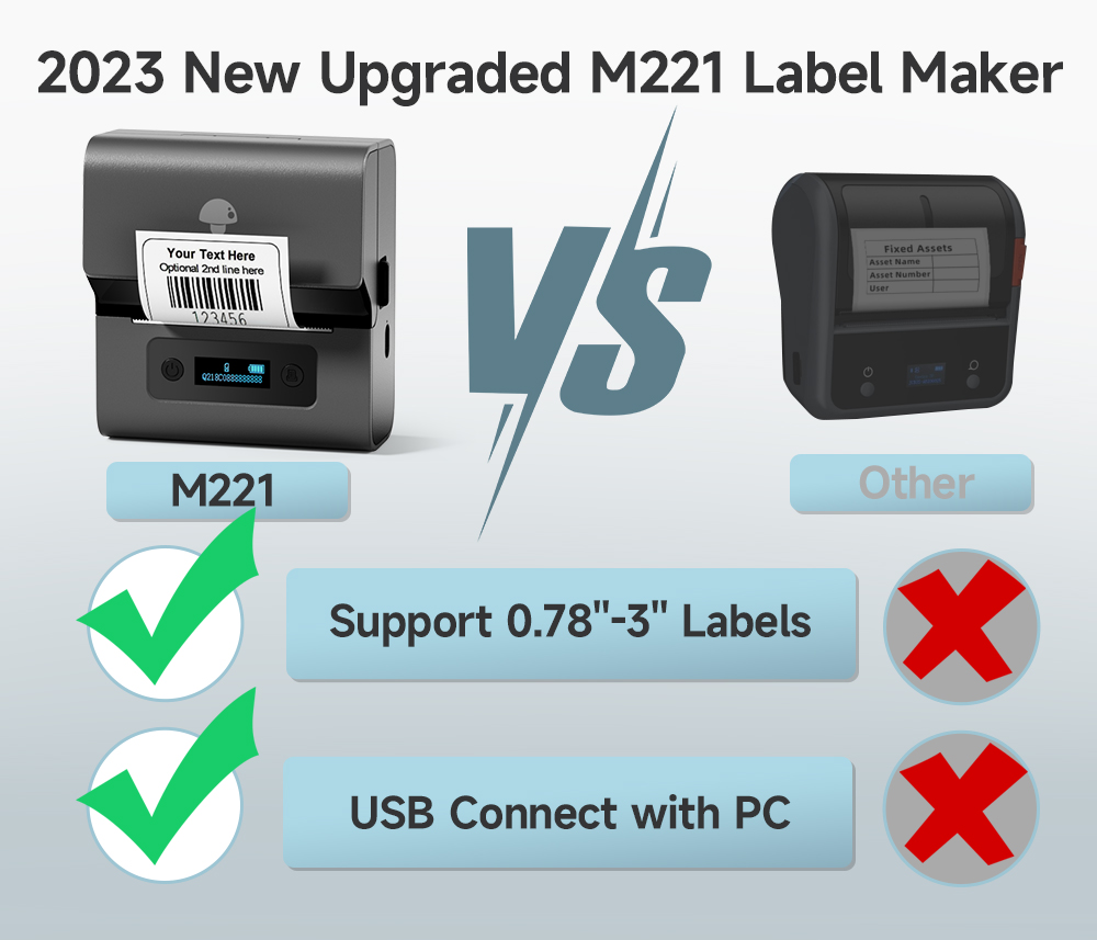 Real Phomemo M221 Stampante pe - Label Printer Thermal recensione e prezzo