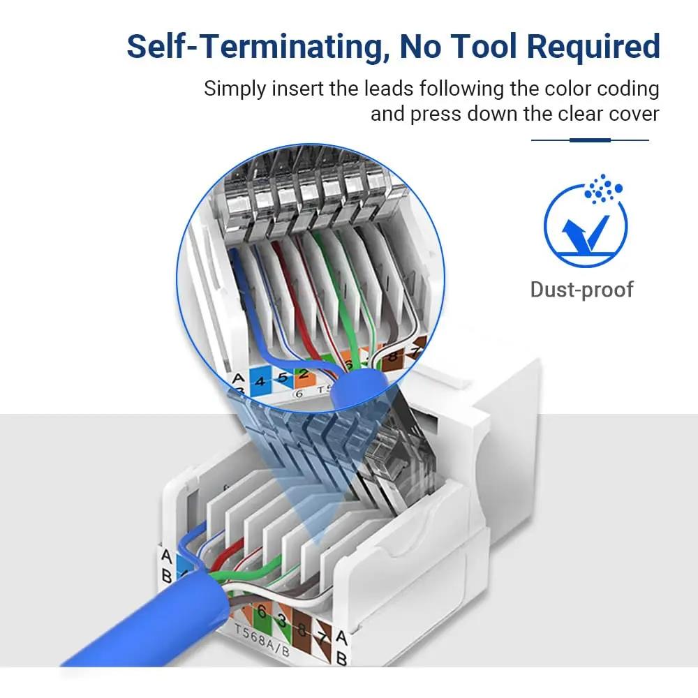 Modulo di rete RJ45, connettor - Patch Panel Cat6 recensione e prezzo