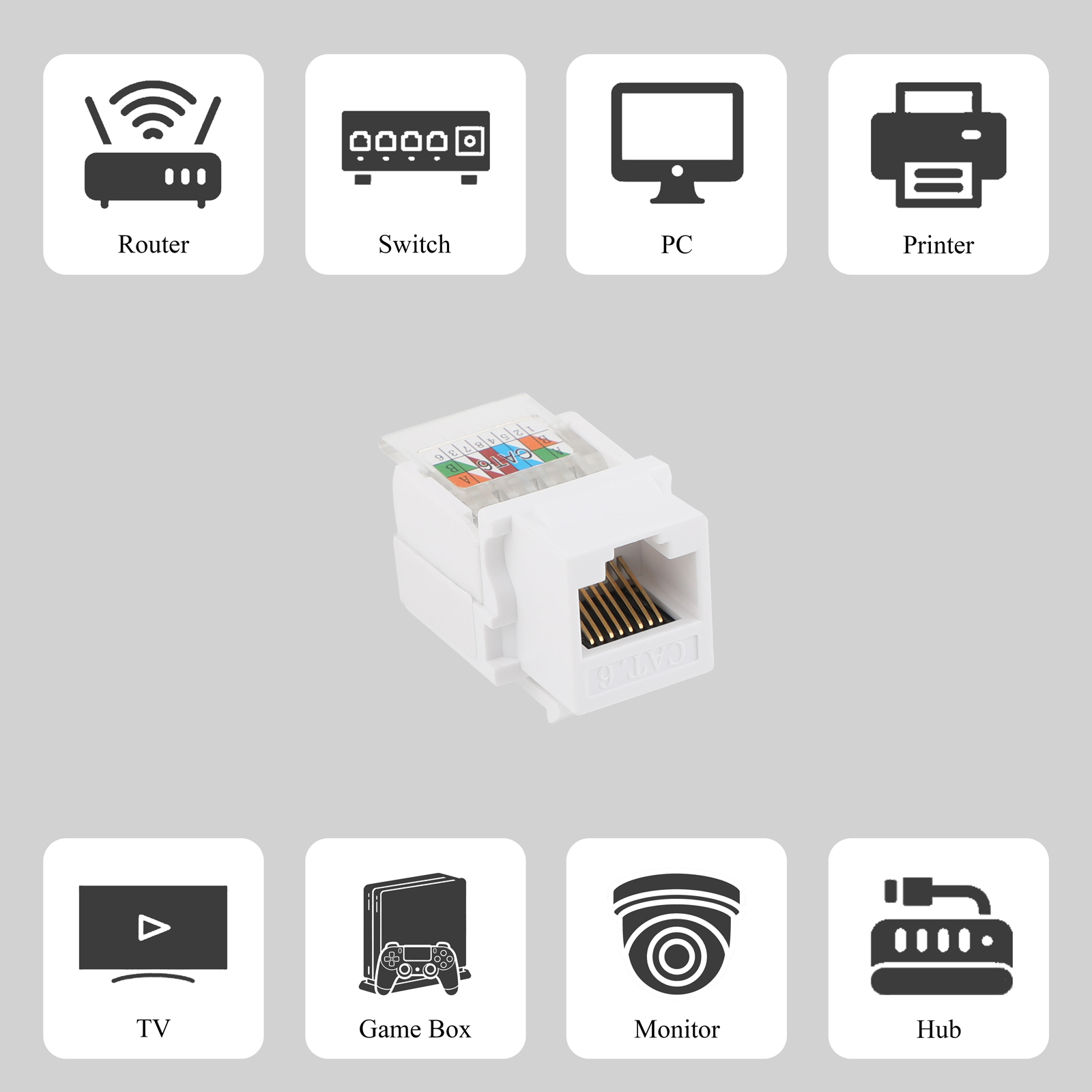 10 connettori/coupler RJ45 CAT - Patch Panel Cat6 recensione e prezzo